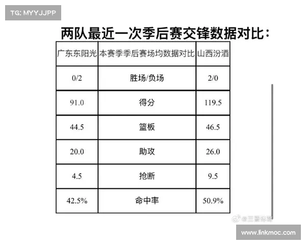 CBA篮球赛事预测全面分析球队实力与胜负概率前瞻解读