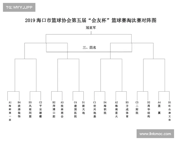 体育赛制规则;体育赛事赛制演变与未来发展新探索