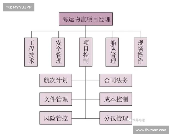 国际体育赛事典型违规案例深度剖析及其防范策略探讨 国际体育赛事典型违规案例深度剖析及其防范策略探讨