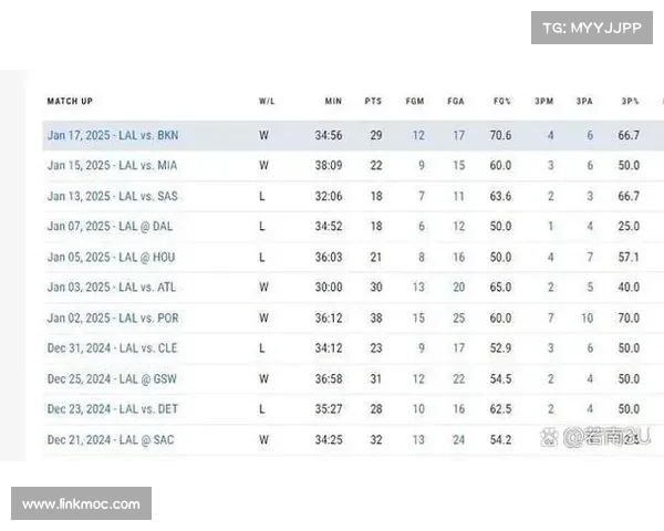 昨日nba赛程 昨日nba赛程