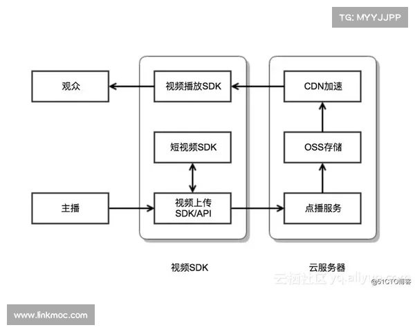 深度剖析赛事回顾讲述之道掌握技巧策略与实战案例分析 深度剖析赛事回顾讲述之道掌握技巧策略与实战案例分析